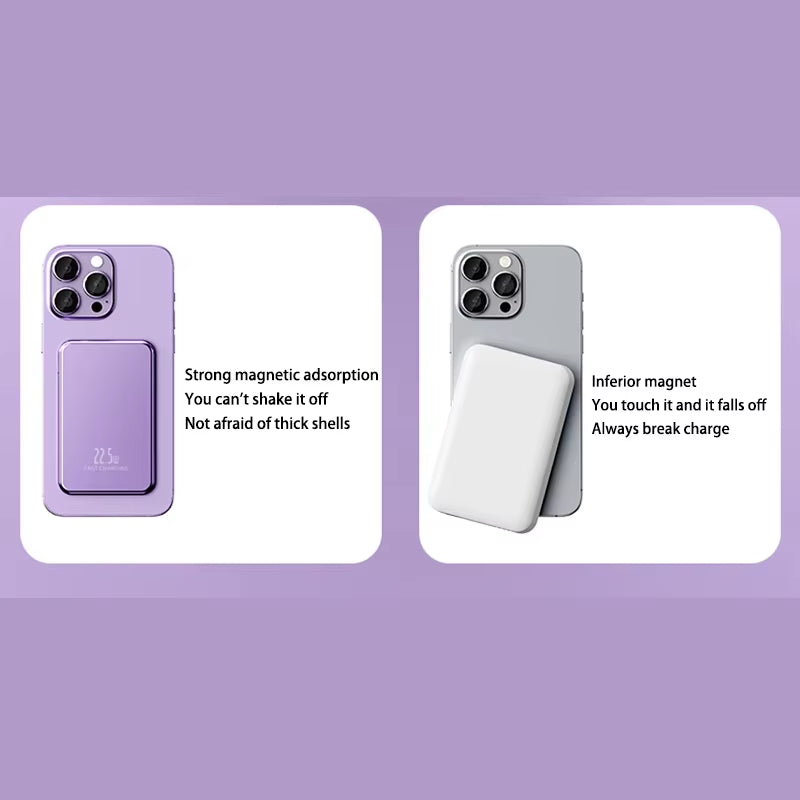 Xiaomi Ultra Slim Mac Safe Fast Charge Auxiliary Battery 30000Mah (Magnetic/Iphone/Fast Charge/Magnet/Wireless Charging)